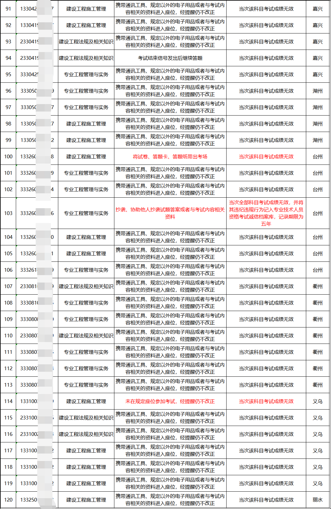 三期内必开一期永久资料,全面理解执行计划_HD38.32.12