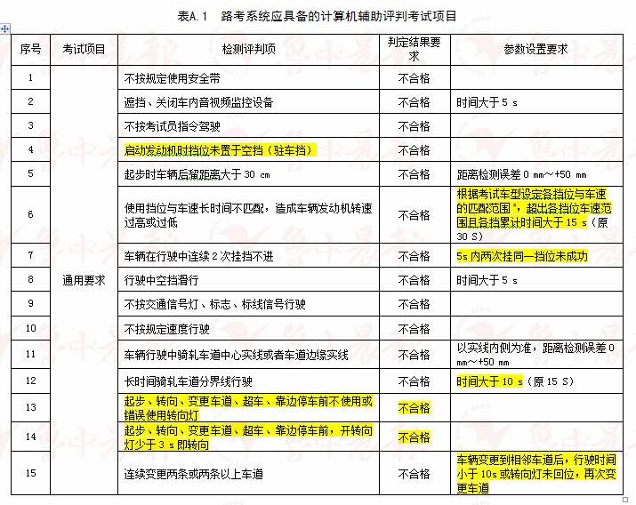 新奥彩内部资料查询,国产化作答解释落实_标准版90.65.32