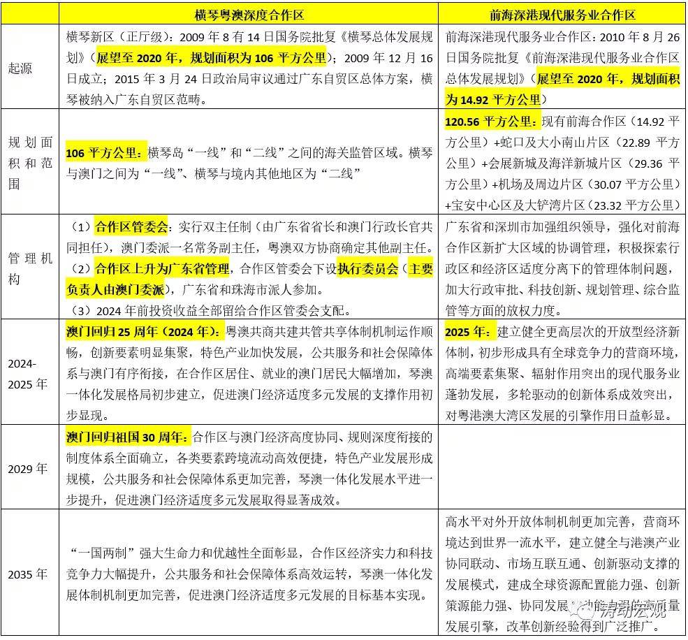 澳门最准的一码一码100准,广泛的解释落实支持计划_影像版1.667