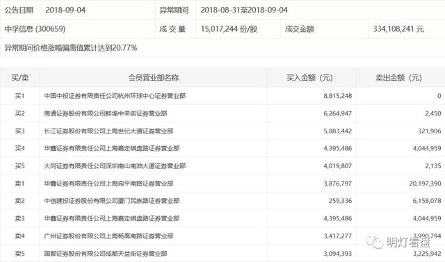 493333王中王最快开奖,功能性操作方案制定_豪华版180.300