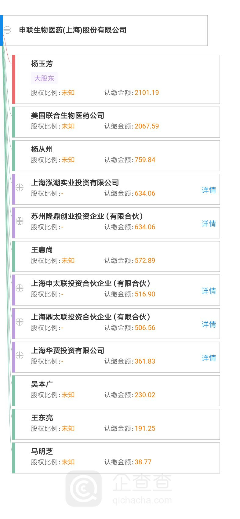 新奥门特免费资料大全198期,科技成语分析落实_精简版105.220