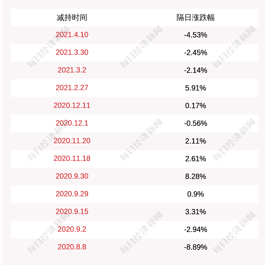 2024澳门特马今晚开奖097期,国产化作答解释落实_精简版105.220