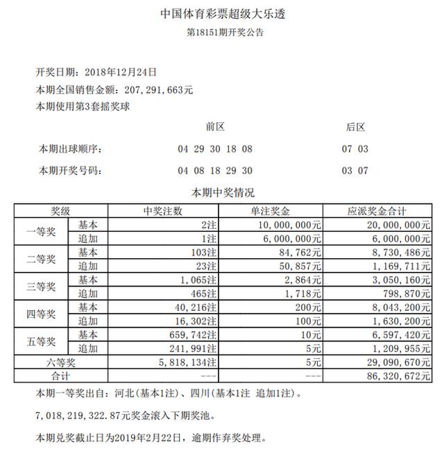 494949开奖结果最快,科学化方案实施探讨_win305.210