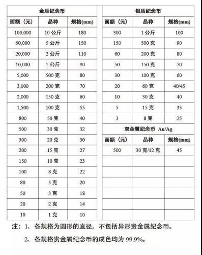 一码一肖100准资料,连贯性执行方法评估_标准版90.65.32