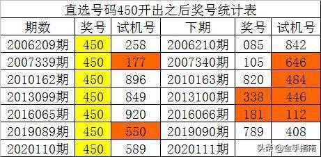 新澳门彩历史开奖记录走势图香港,广泛的关注解释落实热议_标准版90.65.32