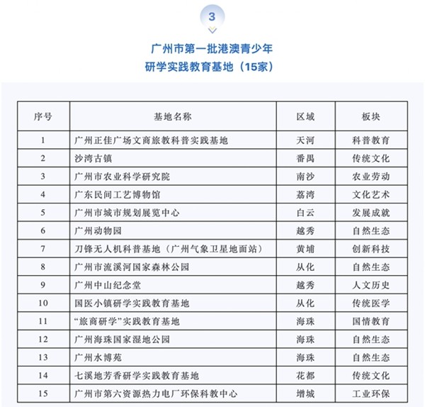 2024澳门六开奖记录,决策资料解释落实_升级版6.33