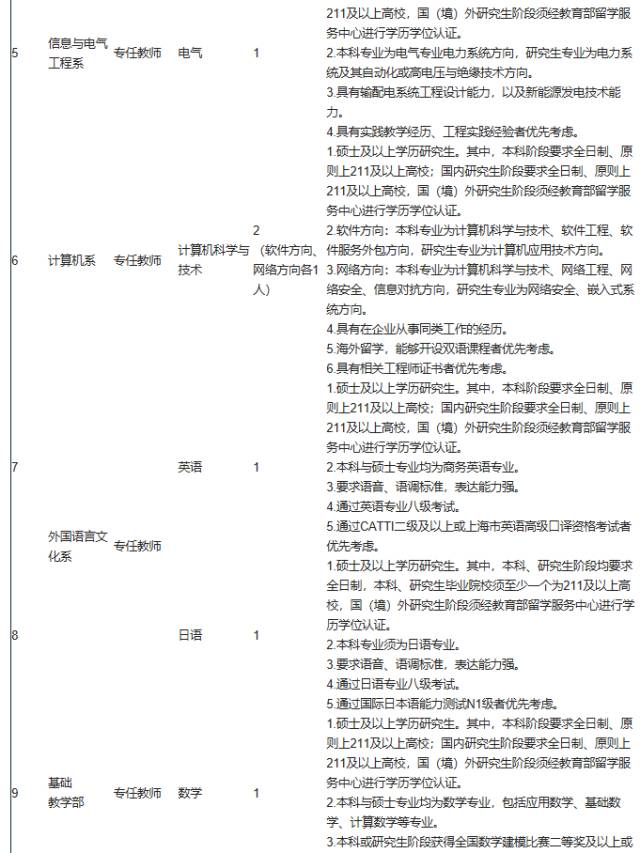 7777788888马会传真,广泛的解释落实方法分析_试用版7.238