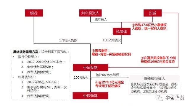 澳门王中王开奖只开结果,正确解答落实_游戏版256.183