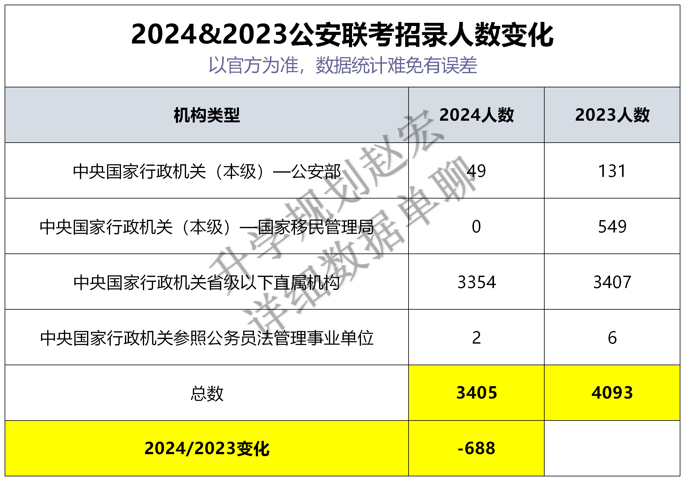 2024澳门管家婆资料大全免费,最新正品解答落实_交互版3.688