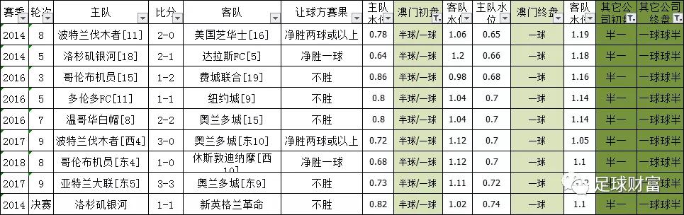 雾里看花 第8页