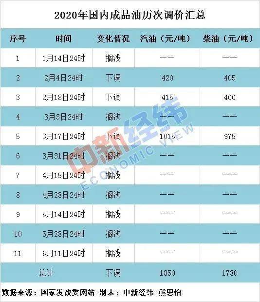 2024澳门六今晚开奖结果是多少,决策资料解释落实_游戏版256.183