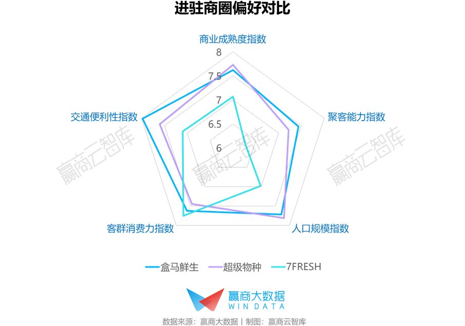 2024澳门特马今晚开奖160期,数据驱动执行方案_win305.210