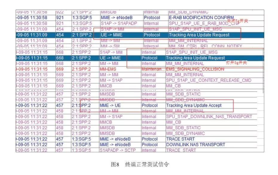 2024澳门今晚开什么码,正确解答落实_专业版150.205