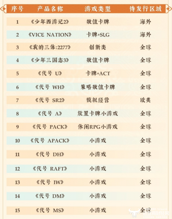 7777788888王中王开奖结果查询,平衡性策略实施指导_游戏版256.183