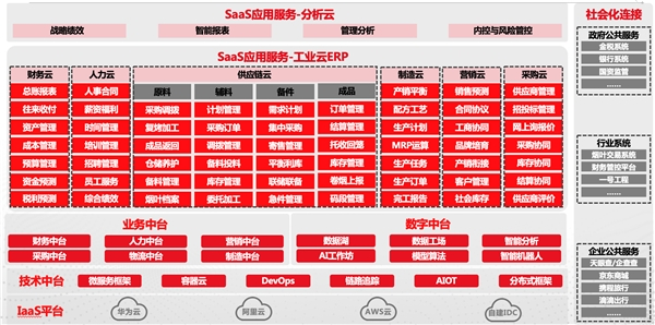 远金 第2页