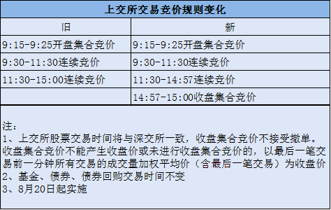 新澳门内部资料精准大全82,数据资料解释落实_专属版57.651