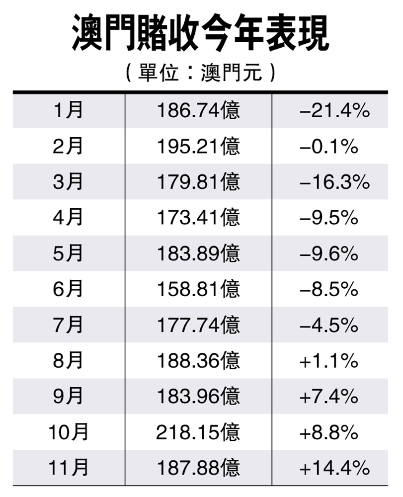 澳门广东八二站一,国产化作答解释落实_静态版6.22