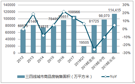 2024新澳资料大全免费下载,市场趋势方案实施_轻量版2.282