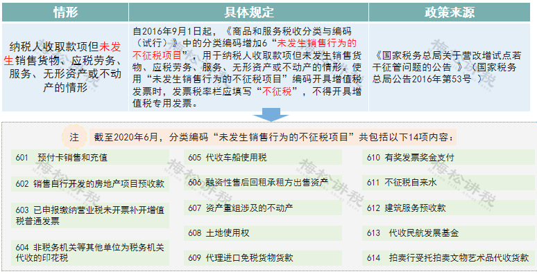 澳门一码一肖一特一中是公开的吗,实用性执行策略讲解_豪华版180.300