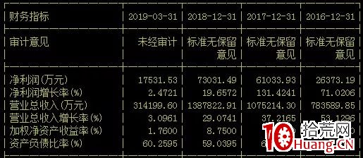 7777788888精准新传真112,数据资料解释落实_高级版63.751