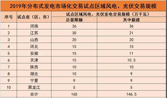 休依波 第2页