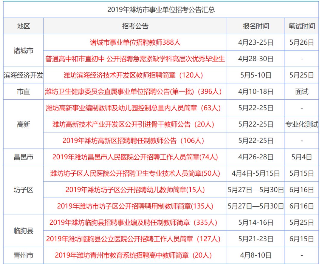 伊姗 第2页