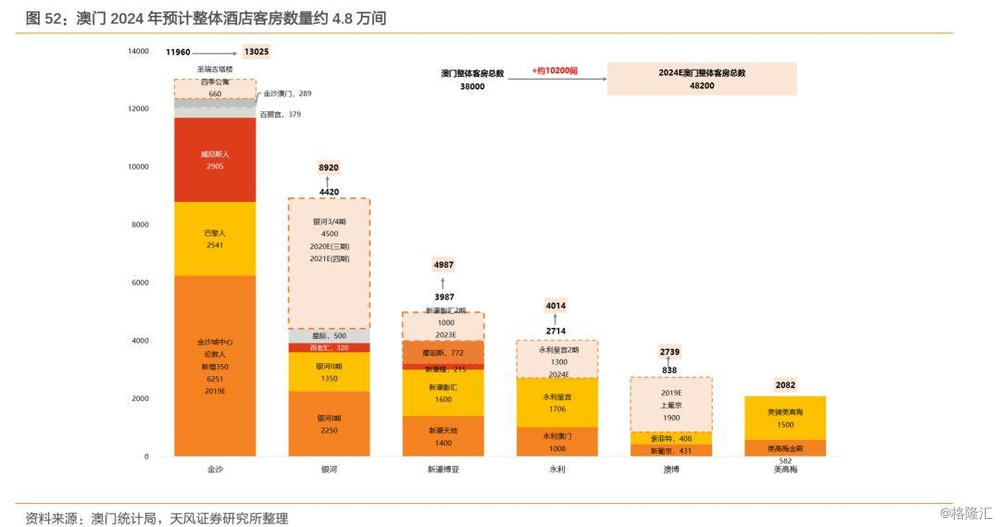 2024年澳门特马今晚开码,实地数据分析方案_3K89.218