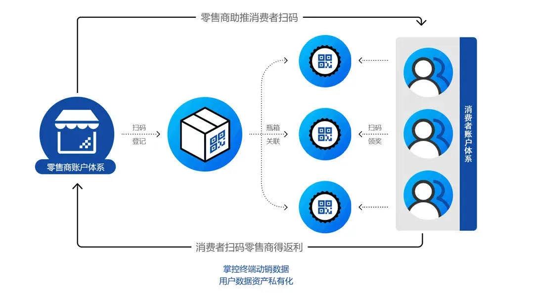 王中王一肖一码一中一MBA,数据驱动执行方案_win305.210