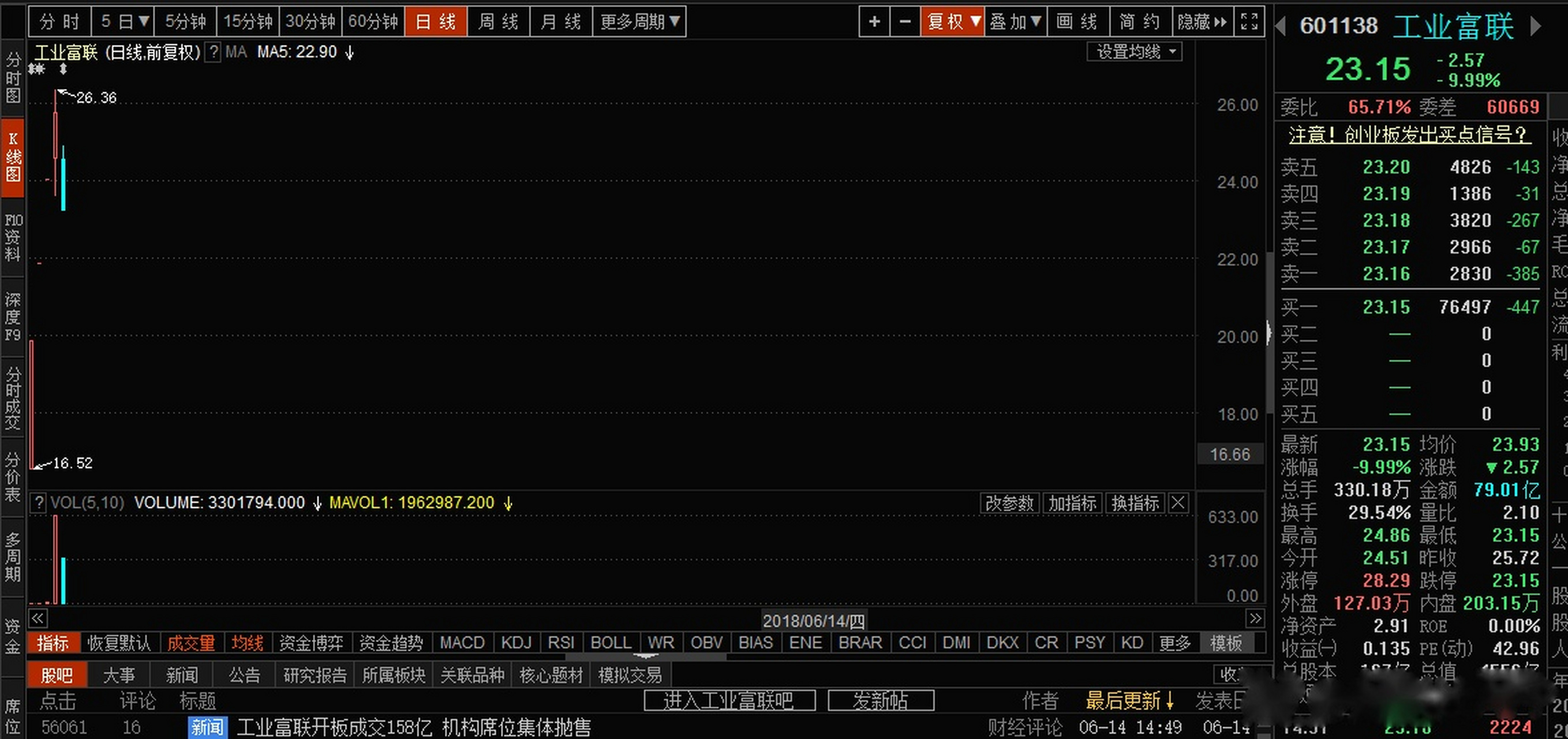 7777788888王中王传真,数据分析说明_2DM21.546