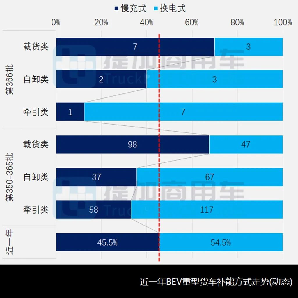 2024全年正版资料大全,市场趋势方案实施_标准版3.66