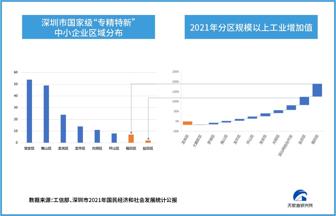 澳门今天晚上特马开什么,数据设计驱动策略_标准版60.177