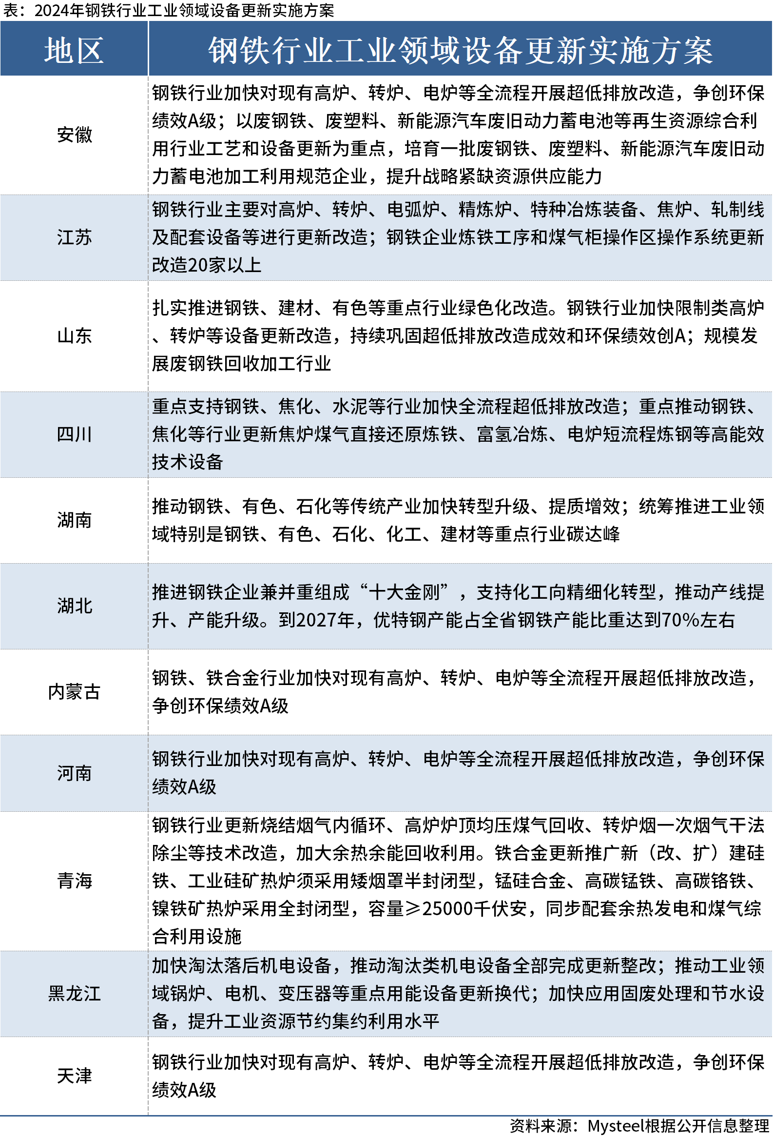 2024年新澳门天天开奖免费查询,正确解答落实_粉丝版335.372