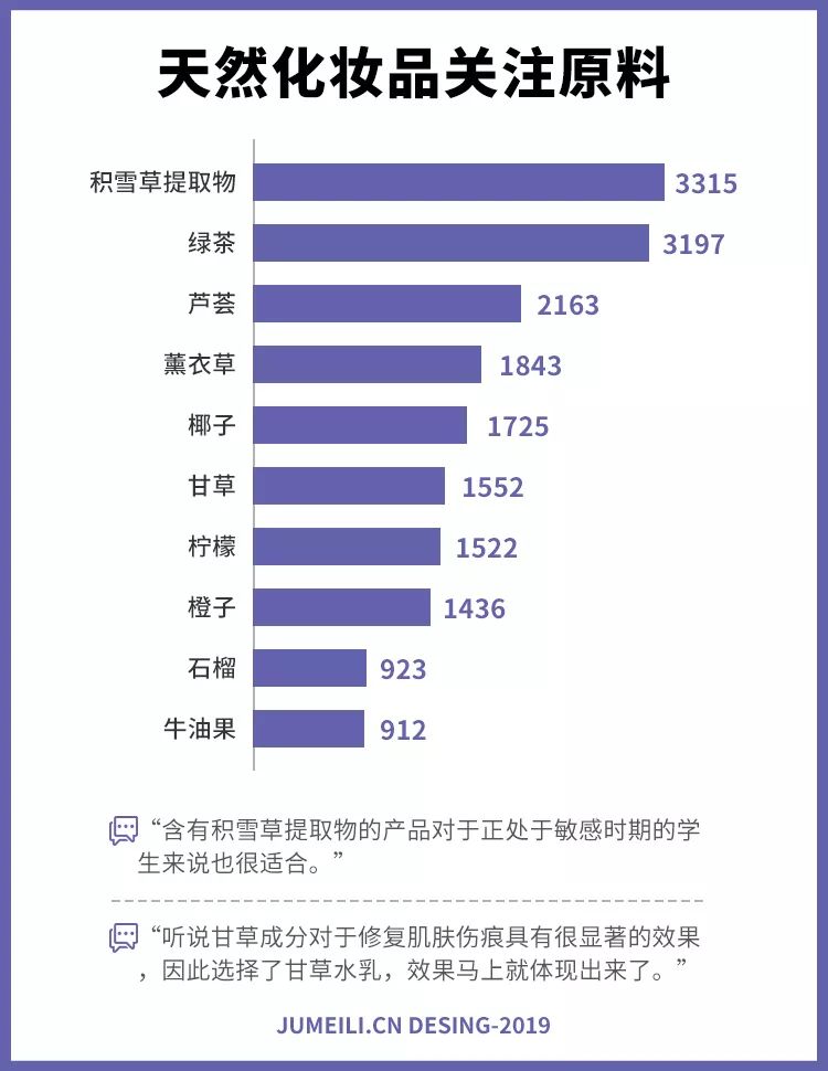 2024新澳门原料免费大全,精确数据解释定义_HDR86.52