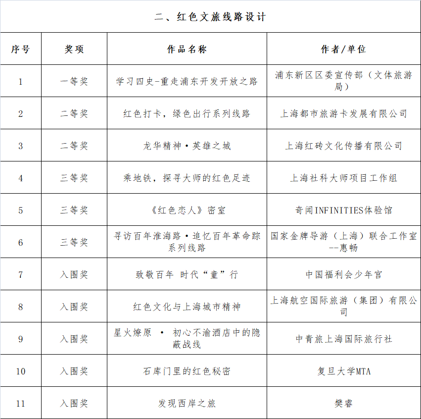 新澳2024年最新版资料,广泛的关注解释落实热议_创意版2.362