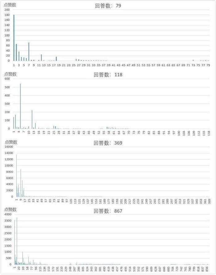 最准一肖一码一一子中特7955,全面数据策略解析_UHD63.908