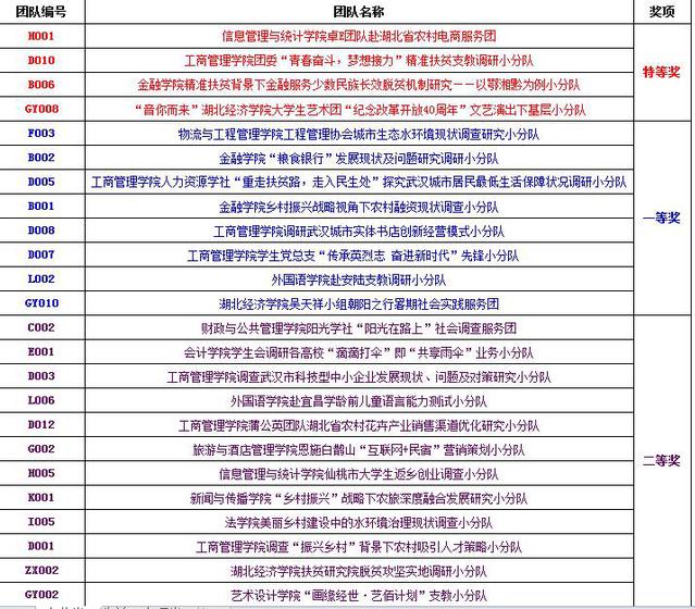 2024澳门特马今晚开奖历史,准确资料解释落实_高级款93.945