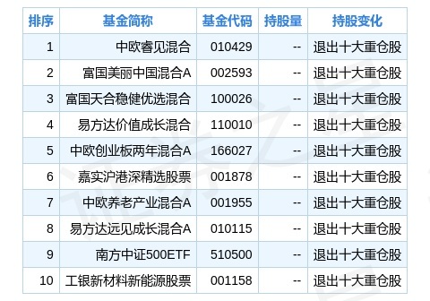 新奥2024正版资料免费公开,数据资料解释落实_win305.210