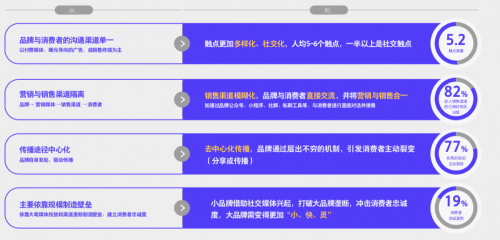 新澳精选资料免费提供,科学化方案实施探讨_ios3.283