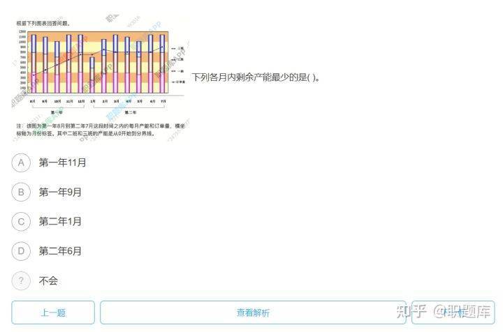 新奥天天精准资料大全,可靠性策略解析_桌面款54.579