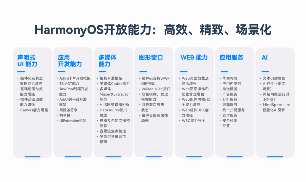 一肖一码,深度应用数据策略_Harmony款12.753