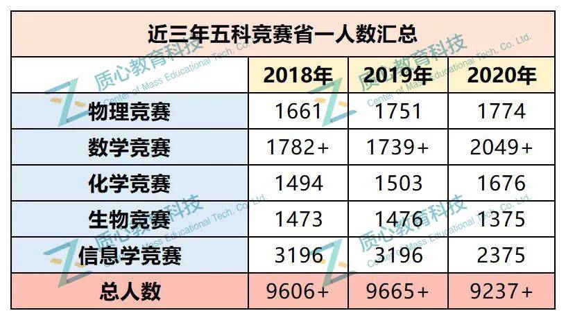 澳门平特一肖100%准资优势,详细数据解释定义_升级版55.757