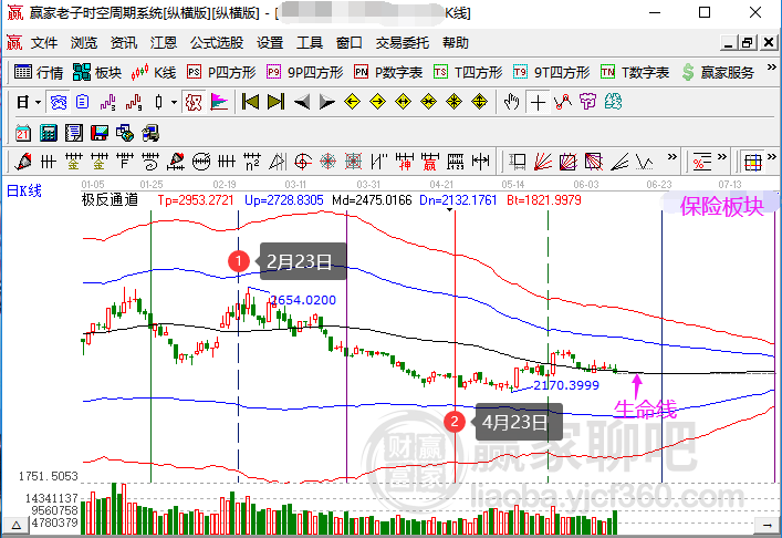 2024香港今期开奖号码,预测分析解释定义_AR版94.769