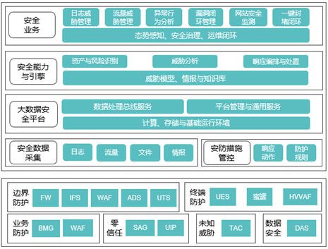 澳门免费精准正版资料,整体规划执行讲解_工具版6.166