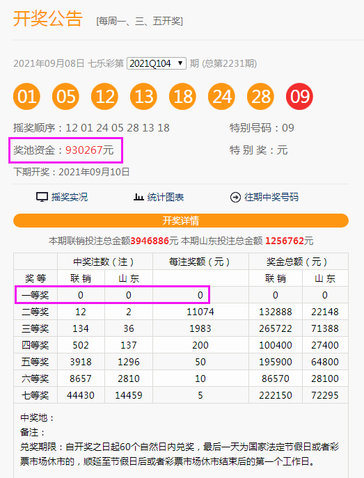 新澳门彩开奖结果今天,最佳精选解释落实_专业版150.205