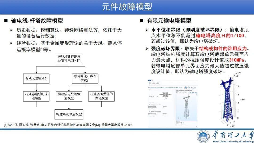 新澳资料免费长期公开吗,连贯方法评估_增强版42.843