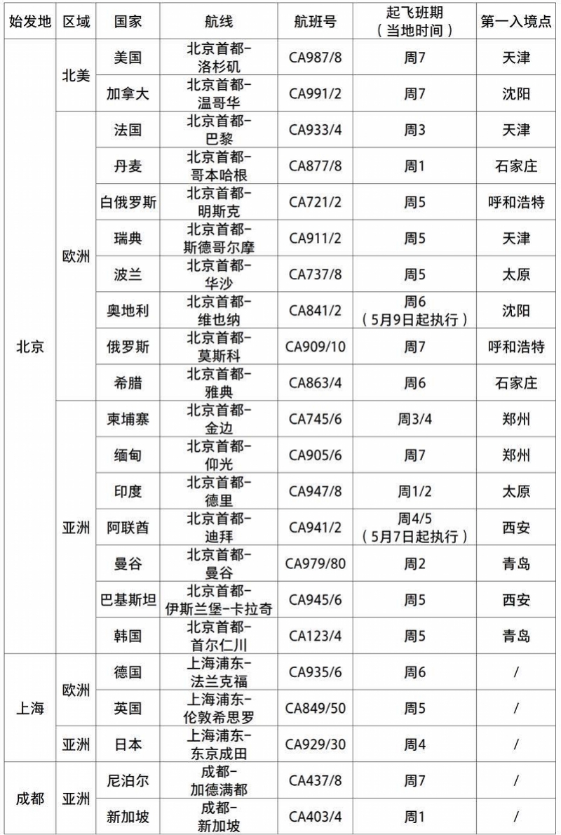 新奥门资料大全正版资料2023年最新版本,整体规划执行讲解_手游版2.686