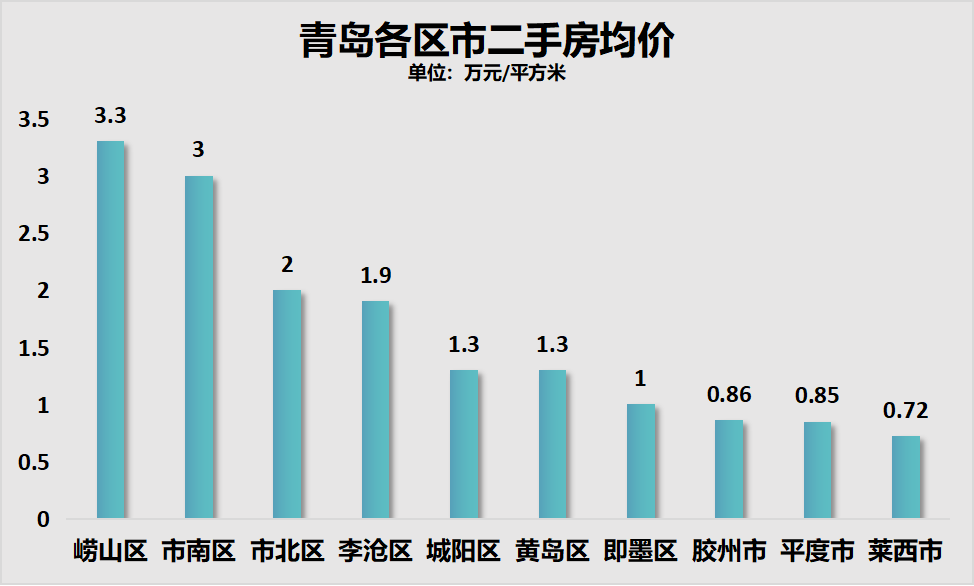 新澳门中特期期精准,经济性执行方案剖析_娱乐版305.210