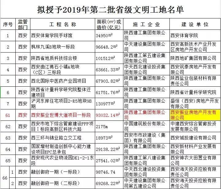 新澳资料精准一码,最新热门解答落实_精英版201.123