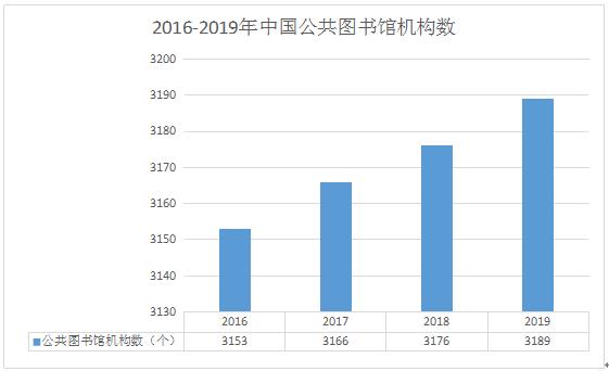 2024澳彩管家婆资料传真,市场趋势方案实施_pro97.755