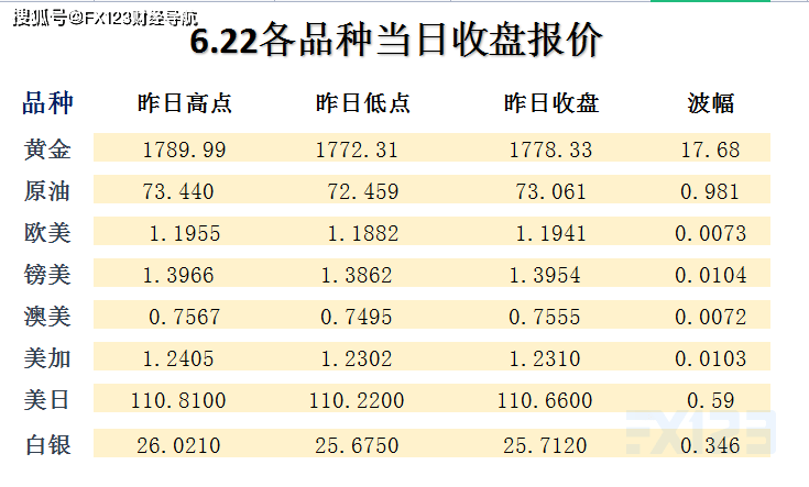 新澳天天开奖资料大全最新54期,全面解答解释落实_尊贵款77.391